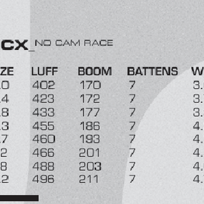 Severne NCX 